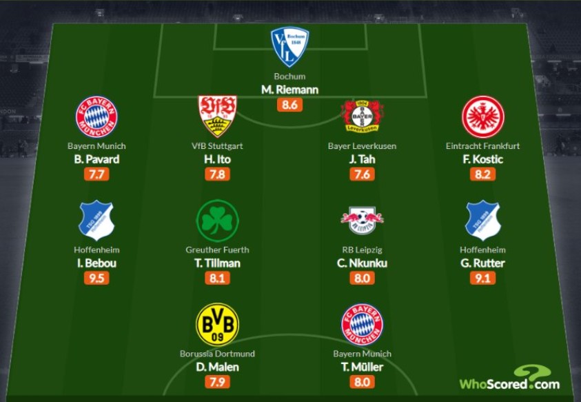 ac米兰-葡萄牙碾压勒沃库森,恩昆库惊艳世界